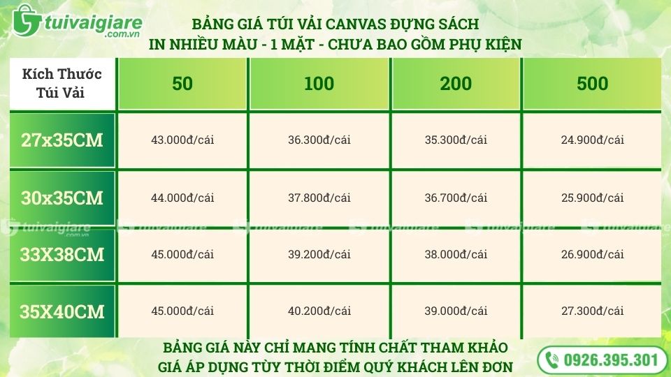 Bảng Giá Túi Vải Canvas Đựng Sách