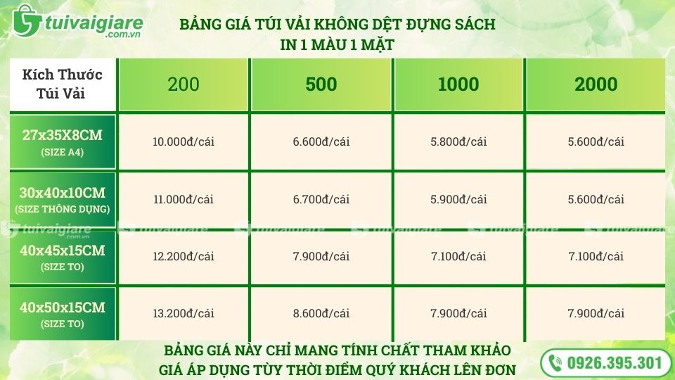 Bảng Giá Túi Vải Không Dệt Đựng Sách