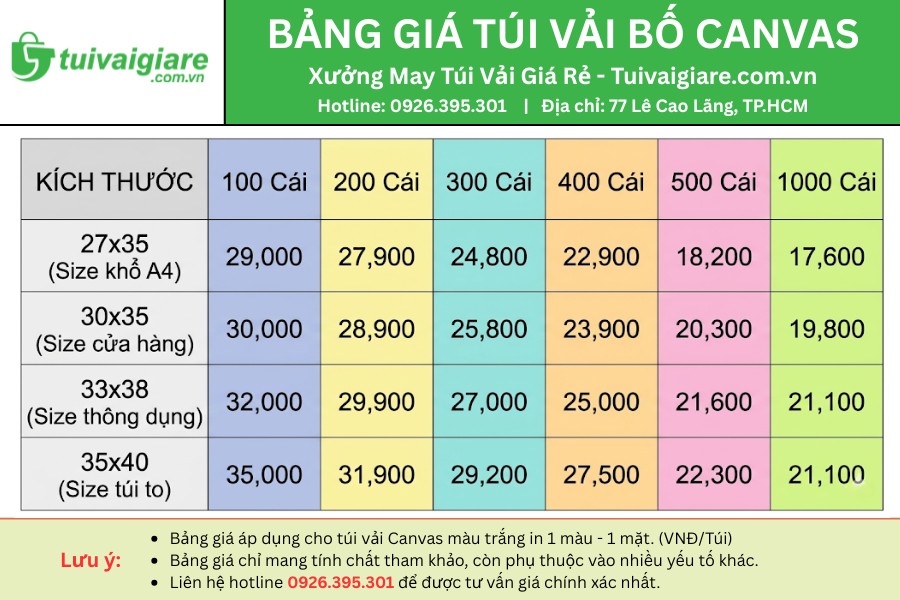 Bảng giá may túi vải canvas đen