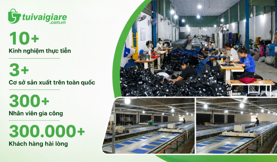 con số biết nói về Túi Vải Giá Rẻ
